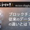 ブロックチェーンと従来のデータベースの違いとは？