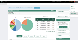 不要な・売れない仮想通貨・トークンを気軽に処分し損出しすることで、税⾦対策にも利⽤できるサービスを開始【CryptoLinC Trash（クリプトリンクトラッシュ）】