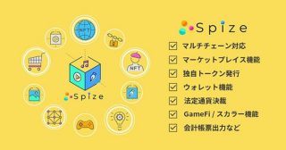 テコテック、NFTかんたん導入パッケージ「Spize＋」を提供開始