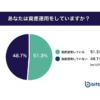 暗号資産投資実態・市場に関するアンケート調査の結果レポート